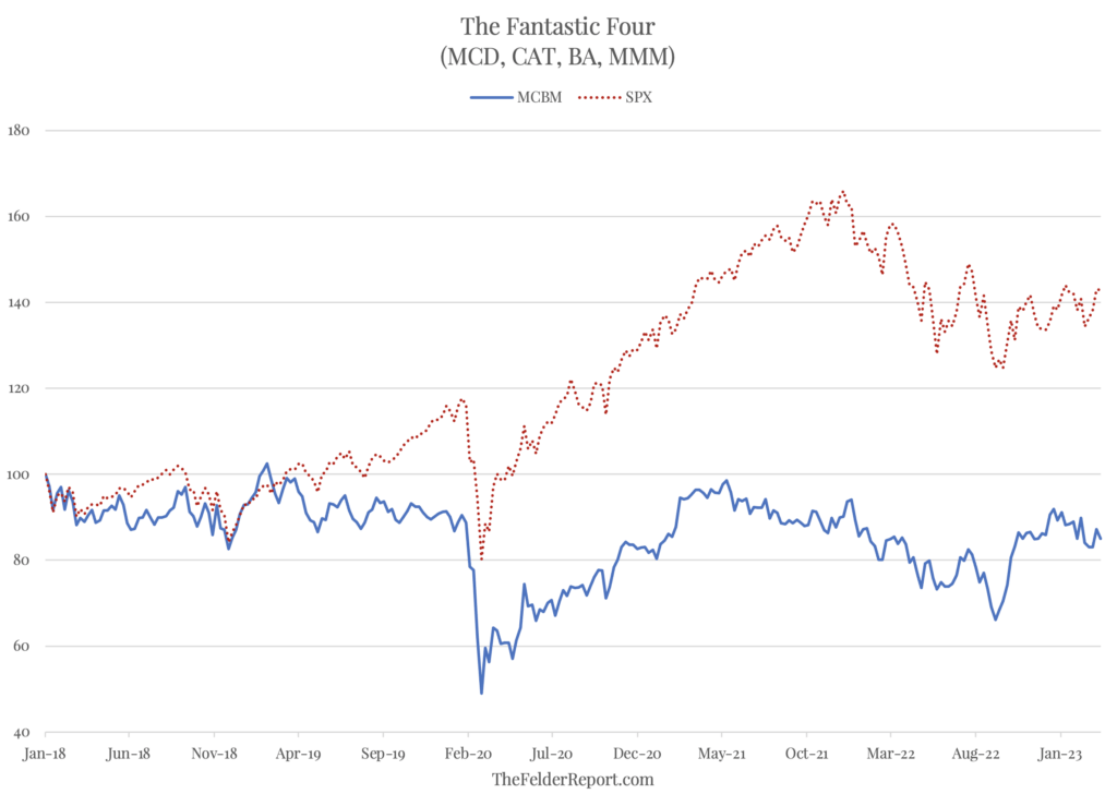 The Fantastic Four (MCD, CAT, BA, MMM) versus SPX