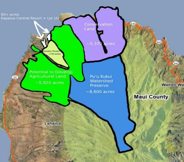 MLP is a Master Planned Community developer ('MPC') that owns tens of thousands of some of the most spectacular acres on the Hawaiian island of Maui