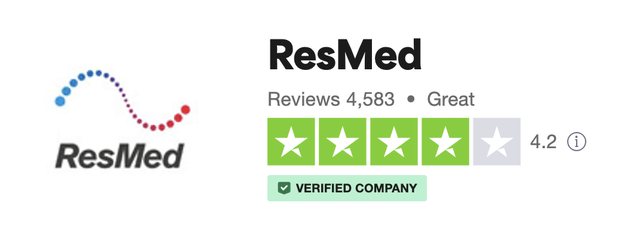 ResMed Reviews